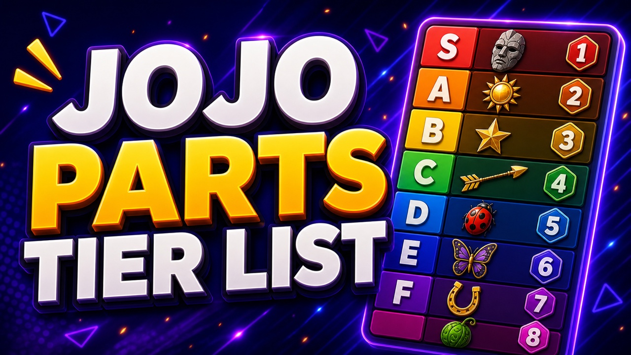 Purple anime-inspired thumbnail for a JoJo parts tier list with numbered badges and era symbols